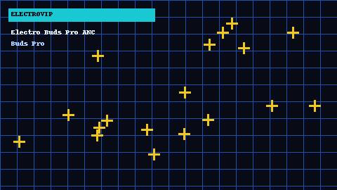 Electro Buds Pro ANC